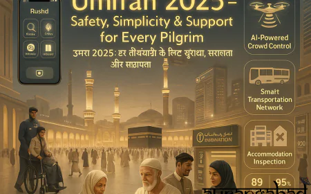 Umrah 2025: Saudi Arabia's Enhanced Focus on Pilgrim Safety, Simplicity, and Support
