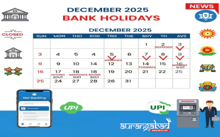दिसंबर 2025 बैंक हॉलिडे: 17 दिन बंद रहेंगे बैंक, देखें अपने राज्य की पूरी लिस्ट